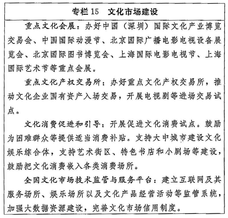 【2017重磅遴選考點(diǎn)】《國家&ldquo;十三五&rdquo;時(shí)期文化發(fā)展改革規(guī)劃綱要》(全文)