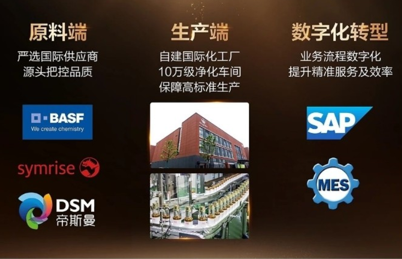 麥吉麗以科研為底色,打造百年品牌,助力女性盡享素顏之美