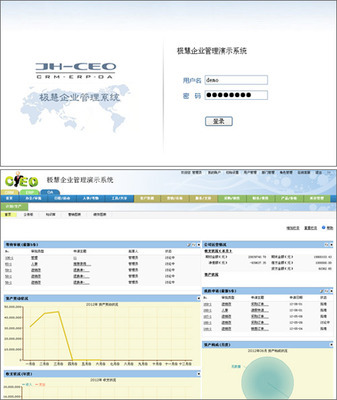 極慧企業(yè)管理系統(tǒng)_軟件產(chǎn)品網(wǎng)